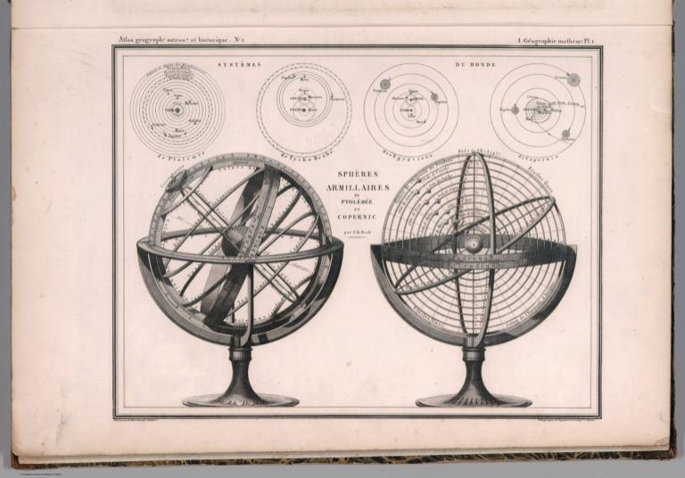 1. Spheres Armillaires ou Ptolemee et Copernic.