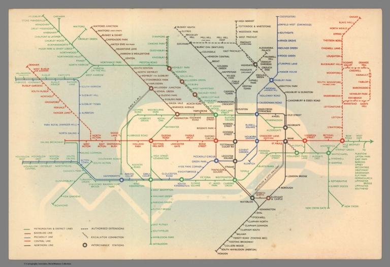 London Underground Transport