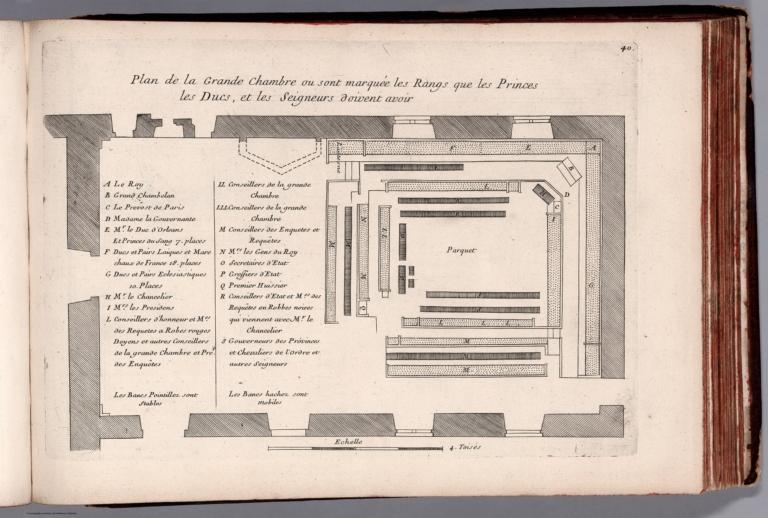 View: Plan de la Grande Chambre.