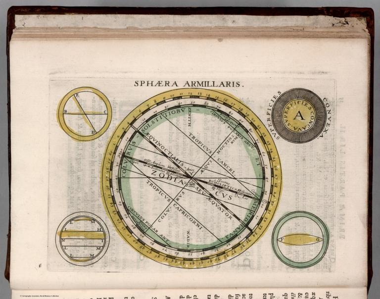 Diagram: Sphaera Armillaris.