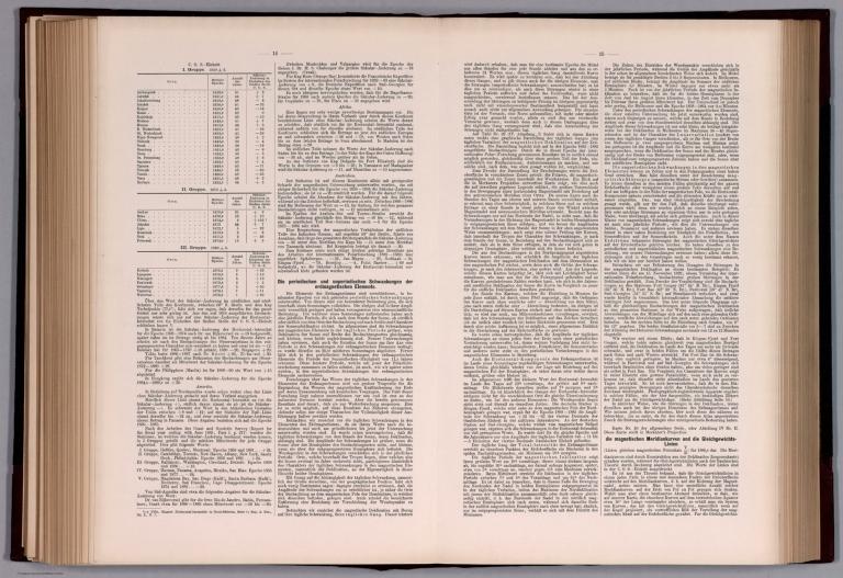 Text Page: (Continues) Vorbemerkungen. Atlas des Erdmagnetismus