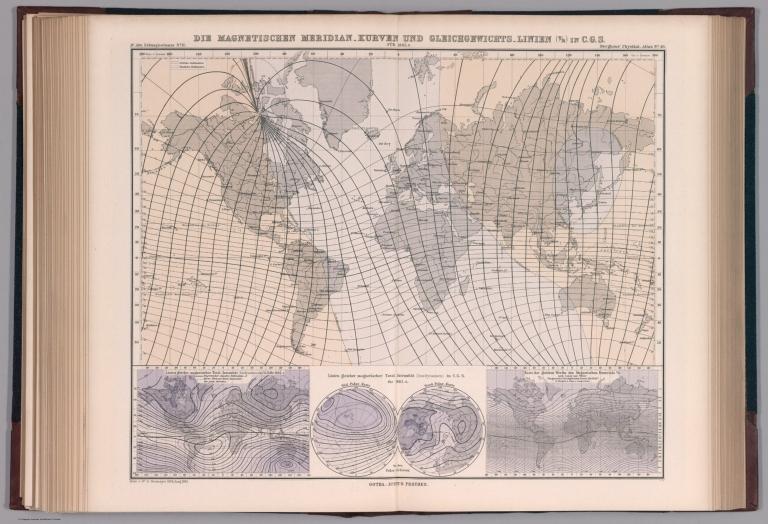 Die magnetischen meridian - kurver und gleichgewichts - linien (V/R) in C.G.S.