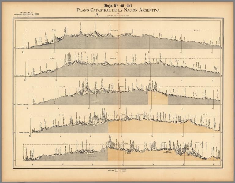 Hoja No. 95 Plano Catastral de la Nacion Argentina.