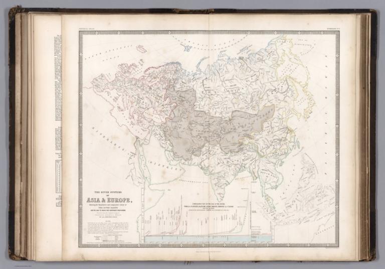 River Systems of Asia and Europe.