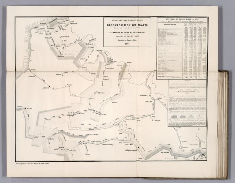 Tonnage des Voies Navigables et des Ports en 1882. ... I. Region du Nord et du Nord-Est.