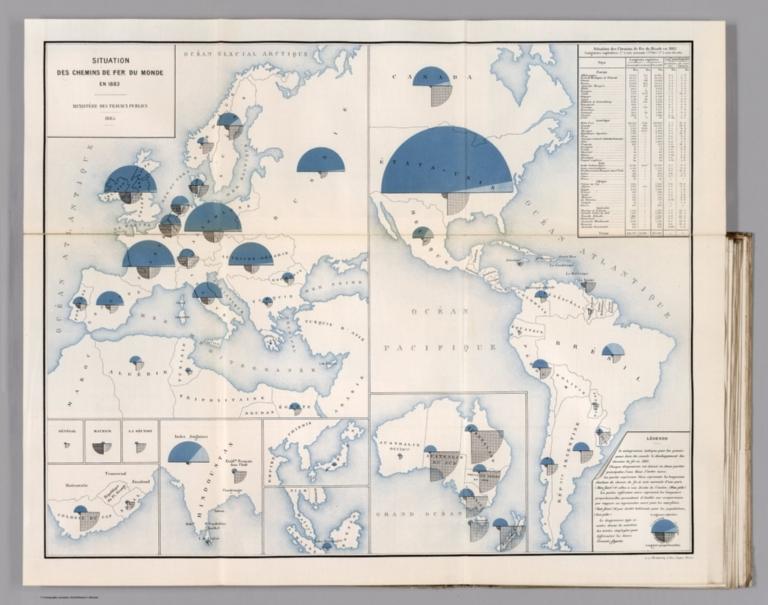 Situation des Chemins de Fer du Monde en 1883.