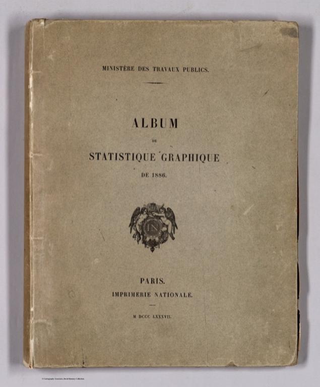 Covers: Album de Statistique Graphique de 1886 Paris. M DCCC LXXXVII.