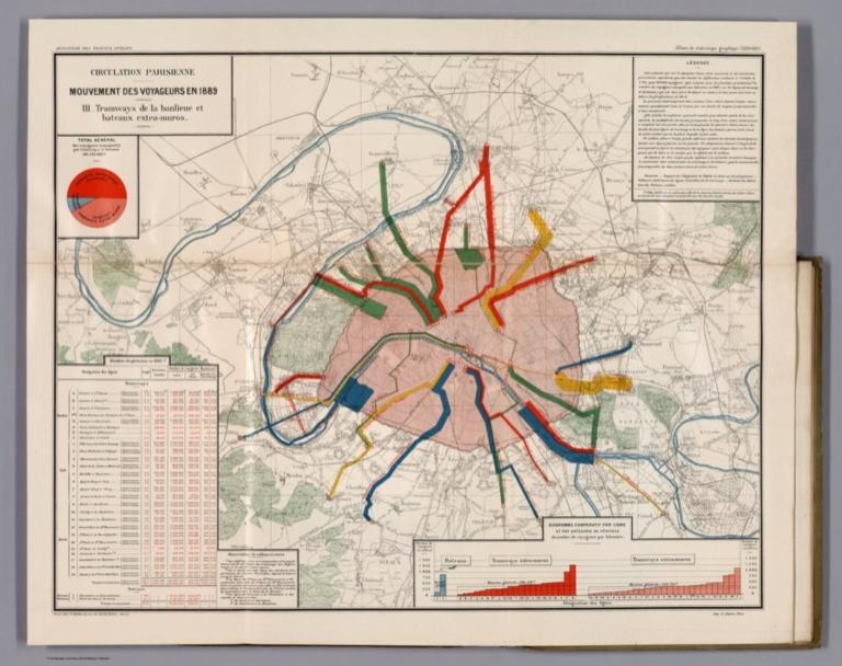 Circulation Parisienne, Mouvement des Voyageursen en 1889. III. Tramways de la Banlieue et Bateaux Extra-Muros.