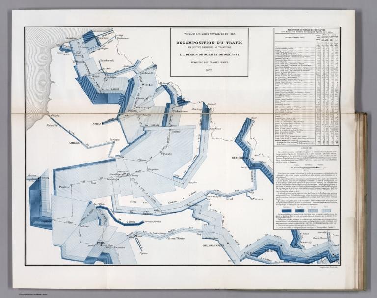 Tonnage des Voies Navigables en 1890. Decomposition du Trafic ... I. Region du Nord et du Nord-Est.