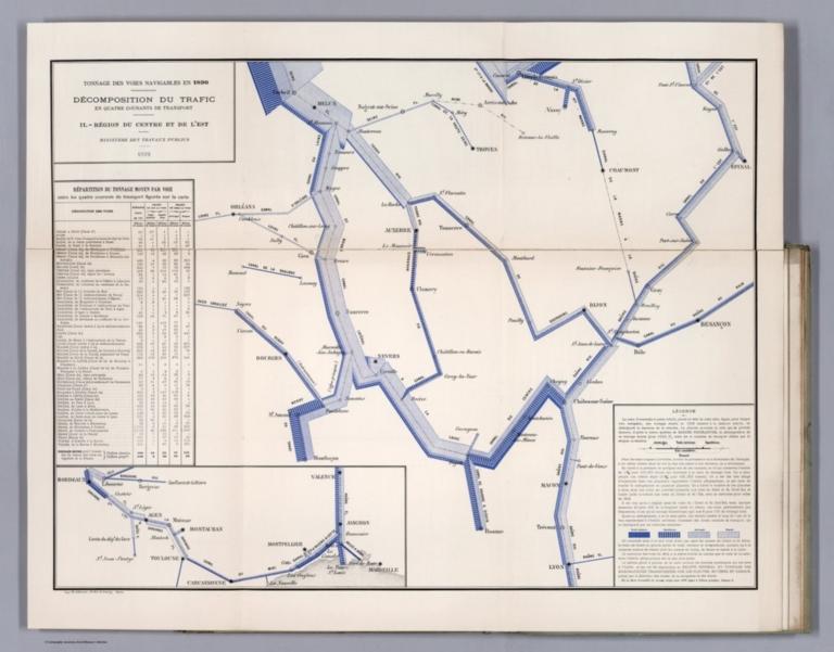 Tonnage des Voies Navigables en 1890. Decomposition du Trafic ... II. Region du Centre et de L'Est.