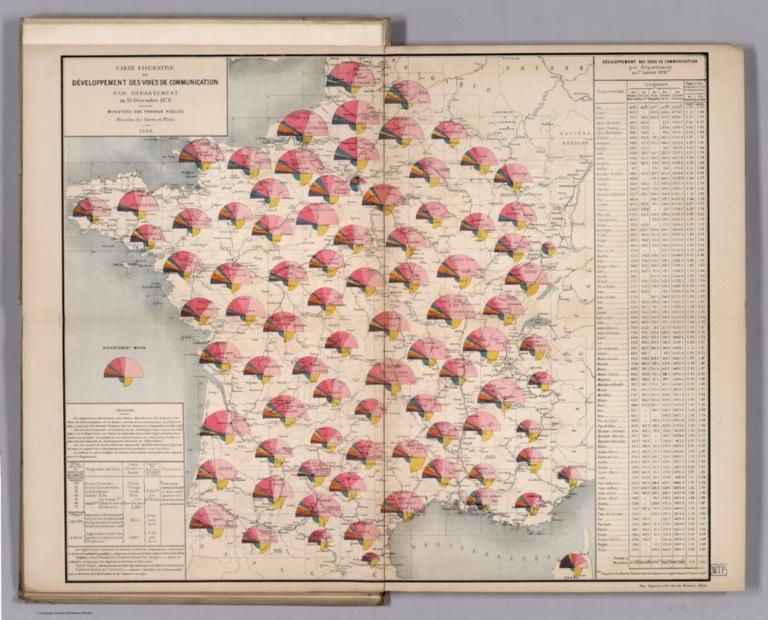 Carte Figurative du Developpment des Voies de Communication Par Department au 31 Decembre 1878.