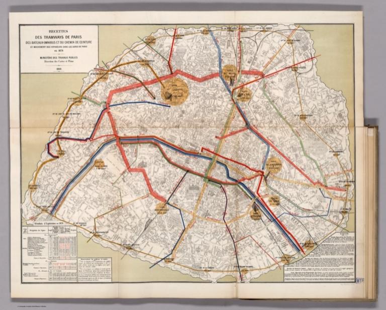 Recettes des Tramways de Paris des Bateaux-omnibus en 1878.