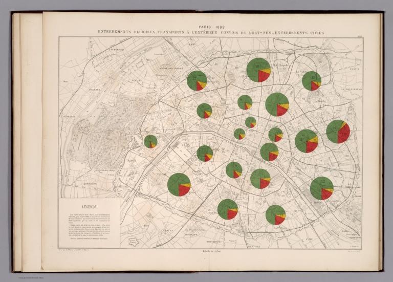 Paris 1888 : Enterrements religeux