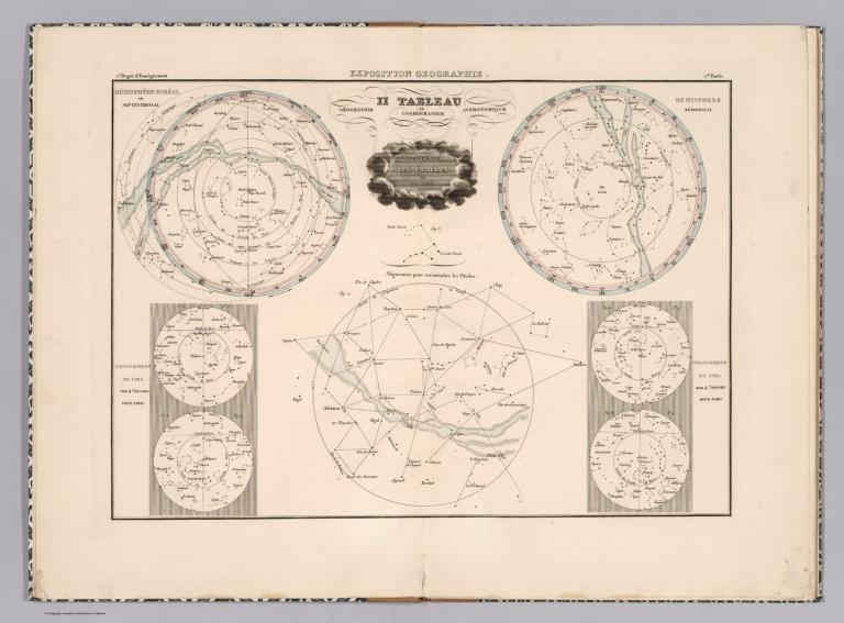 Exposition geographique II Tableau