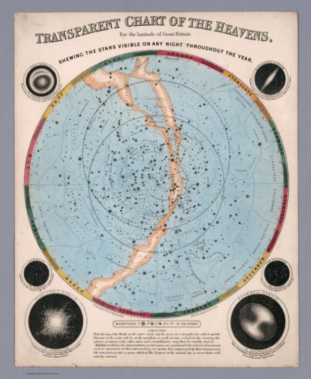 Transparent Chart of the Heavens