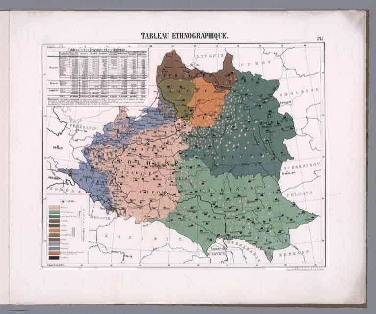 Tableau ethnographique