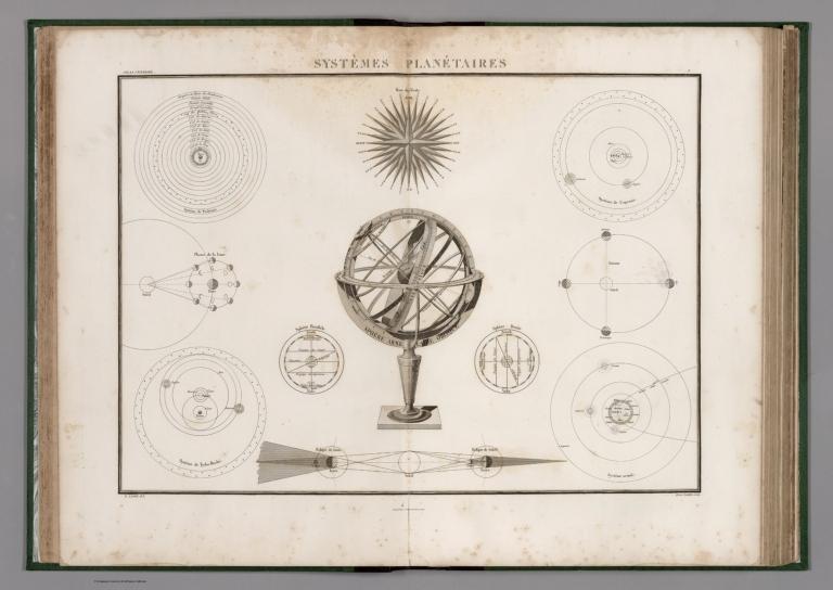 Systemes planetaires