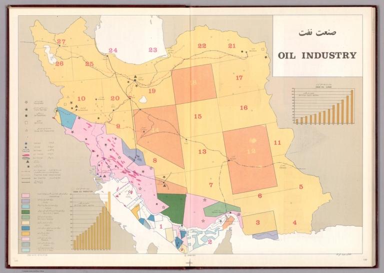 Sanate naft = Oil industry