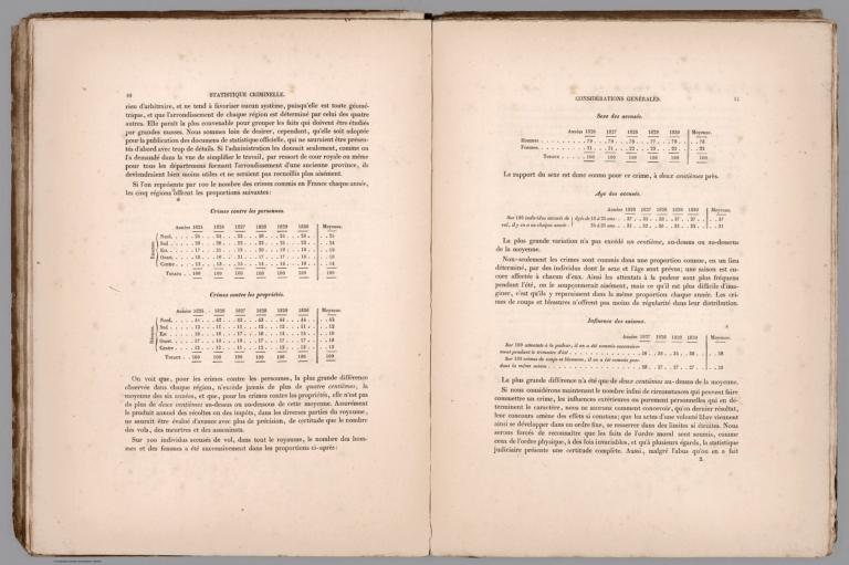 Text: (Continues) Statistique criminelle