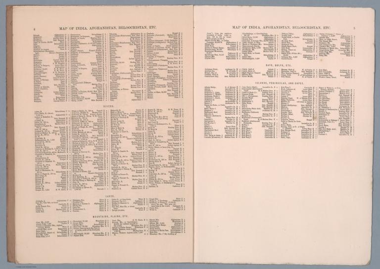 Text: (Continues) Map of India, Afghanistan, Beloochistan, etc. Part 8