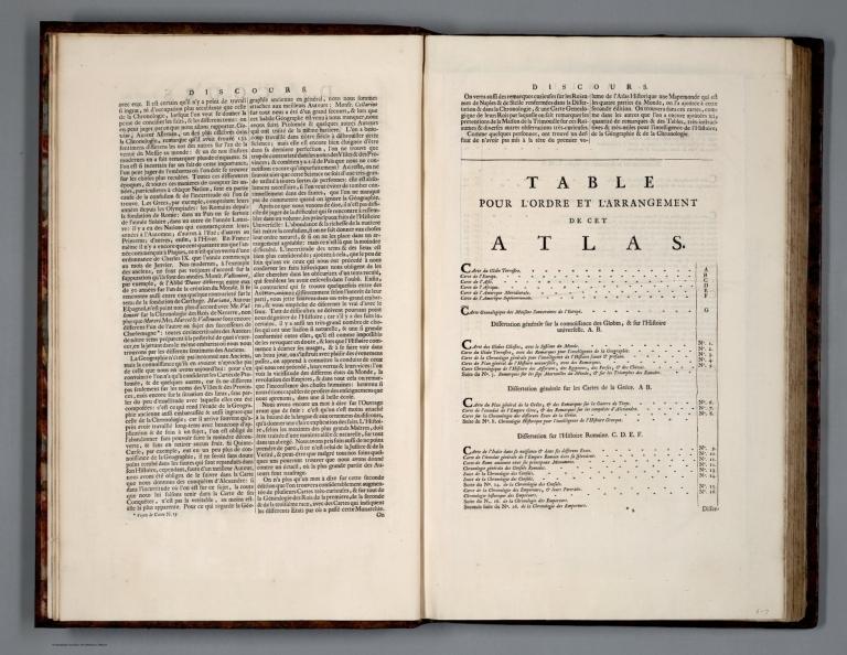 Text /Contents: (Continues) Tom I. Discours sur cet Atlas historique. Table pour l'Ordres et l'arrangement de cet atlas