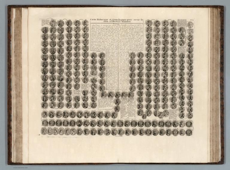 Tom I. No. 15. Carte Historique et Cronologique pour servir de suite a l'Histoire Romaine