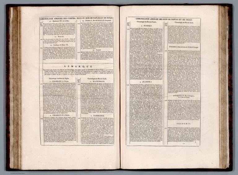 Text: (Continues) Tom I. Chronologie abregee des tirans comtes, ducs et rois de Naples et de Sicile. No. 24