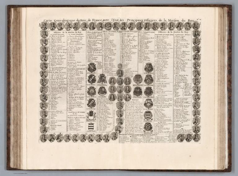 Tom I. No. 29. Carte genealogique des Rois de France