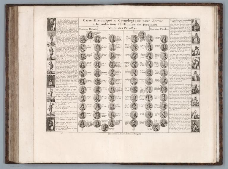 Tom I. No. 42. Carte historique &c. Cronologique pour Servir d'introduction a l'histoire des provinces Unies des Pais -Bas