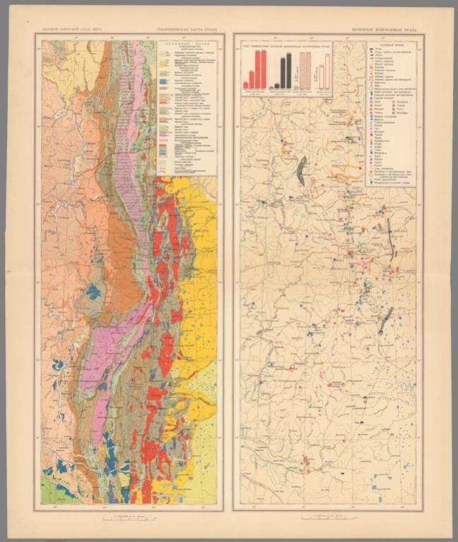 Geologicheskaia karta Urala. Poleznye iskopayemye Urala