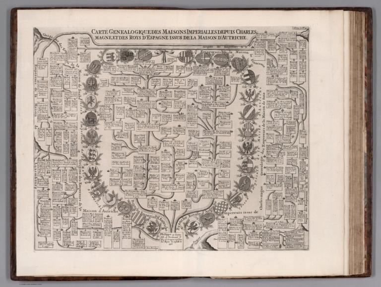 Tom II. No. 9. Carte Genealogique Des Maisons Imperialles Depuis Charles-Magne