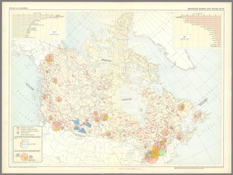 (33) Drainage basins and river flow.