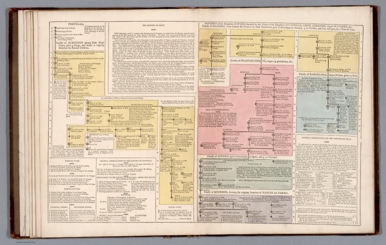 Genealogical and chronological tables of Spain and Portugal. No. 4