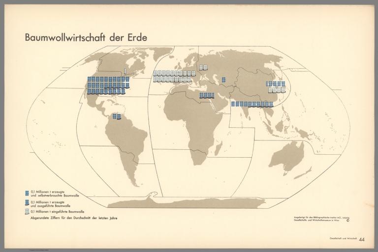 Baumwollwirtschaft der Erde. (Cotton economy of the earth).