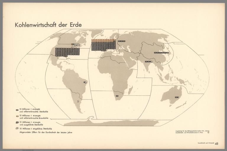 Kohlenwirtschaft der Erde. (Earth's coal economy).