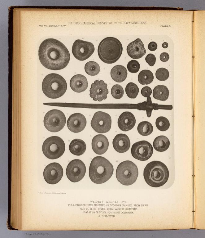 X. Weights, whorls, etc.