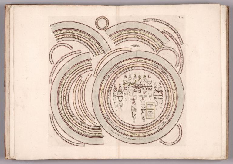 (2) Circolo per formare la sfera armilare (ring, sheet 2).