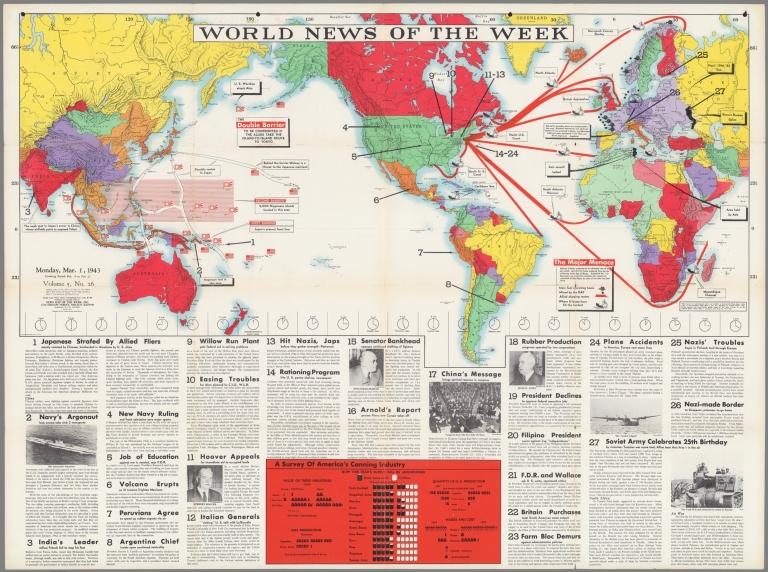 World News of the Week : Monday, Mar. 1, 1943.