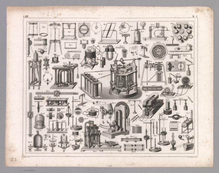 Diagram: Plate 22. Geomagnetism, Electrical Current, Telegraph.