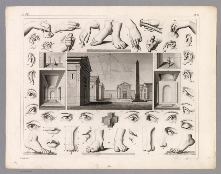 View: Plate 19. Illustrations of the Art of Drawing.