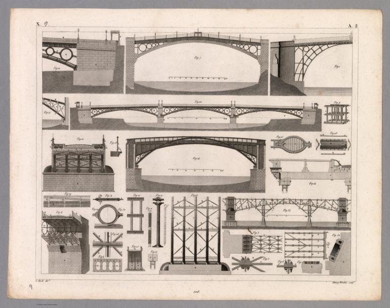 View: Plate 9. Construction of Iron Bridges.