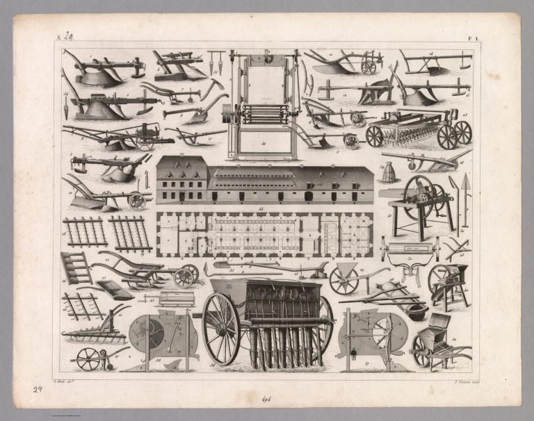 View: Plate 29. Farming Technology.