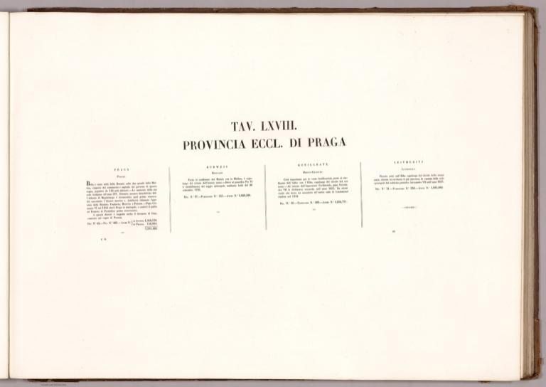 Text: Tav. LXVIII. Prov. eccl. di Praga.