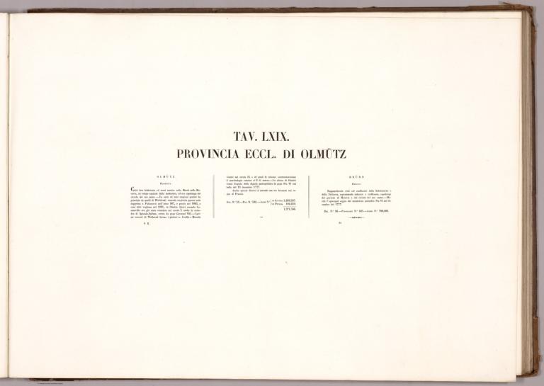 Text: Tav. LXIX. Prov. eccl. di Olmütz.