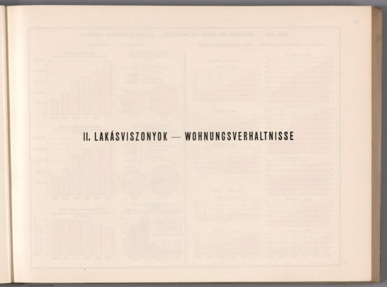 Section Title: II. Lakásviszonyok = Wohnungsverhältnisse.