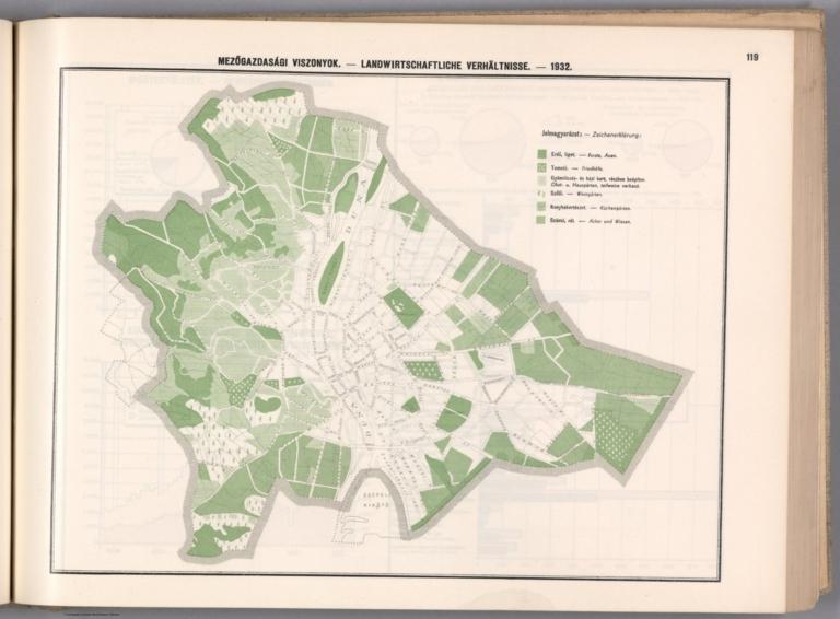 Mezögazdasági viszonyok. = Landwirtschaftliche Verhältnisse. 1932.