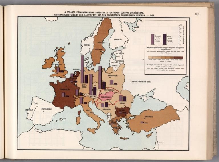 A föváros külkereskedelmi forgalma a fontosabb európai országokkal. - Aussenhandelsverkehr der Hauptstadt mit den Wichtigeren Europäischen Ländern. 1928.