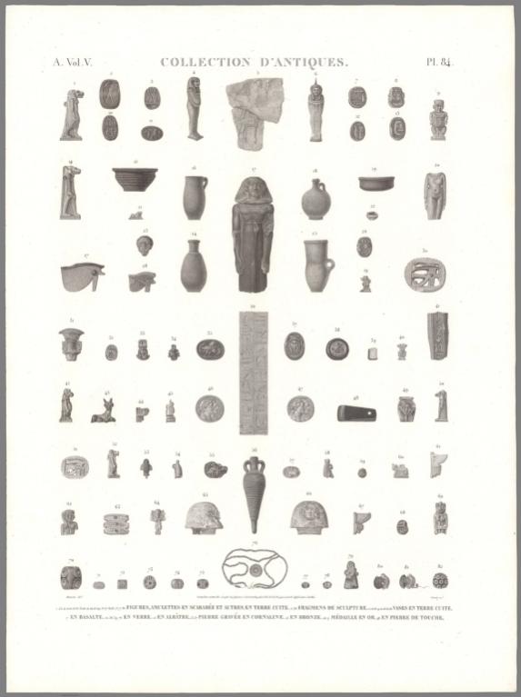 Planche 84 Collections, Collection d'antiques. 1..4.6..14.20.21.23.26..34.40..42.44.45.49..55.57..64.67..75.77..82 Figures, Amulettes En Scarabée Et Autres, En Terre Cuite. 5.36 Fragmens De Sculpture.15.16.18.19.24.56.65.66 Vases En Terre Cuite. 17 En Bastle. 22.38.39.76 En Verre . En Albâtre.33.37 Pierre Gravée En Cornaline. En Bronze. 46.47 Médaille En Or. 48 En Pierre De Touche.