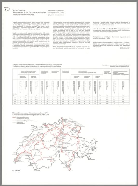 Verkehrsnetze : Erläuterungen (Fortsetzung) ...