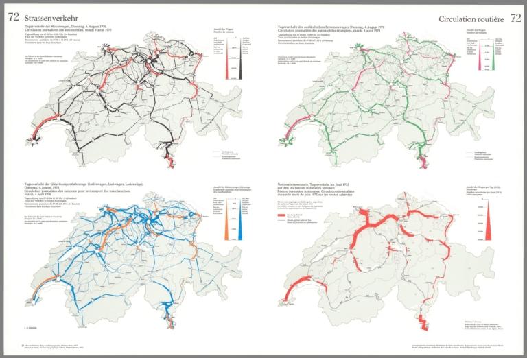 Strassenverkehr ...